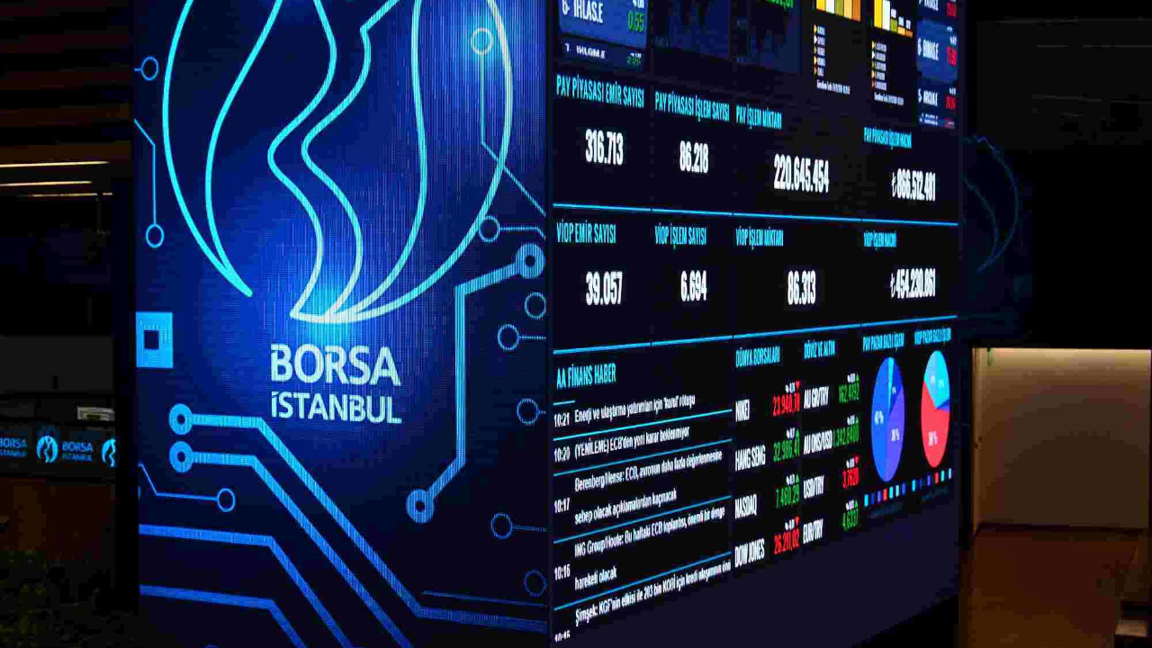 Borsa İstanbul’da Güne Başlarken: Piyasalardaki Son Durum (20 Mayıs 2026)